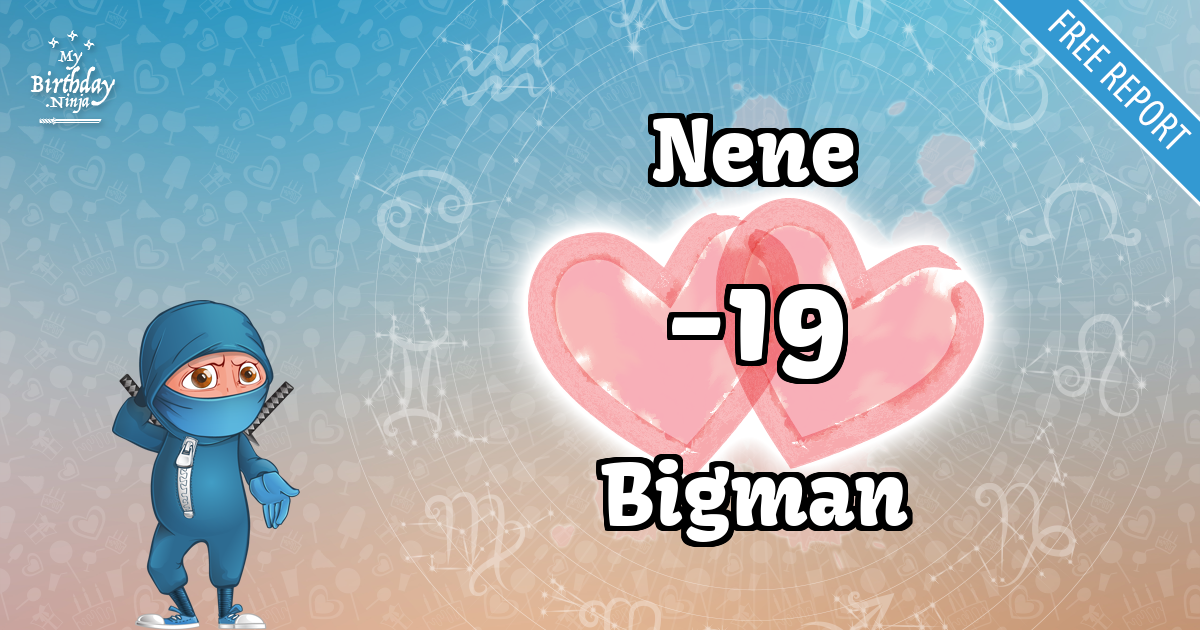 Nene and Bigman Love Match Score