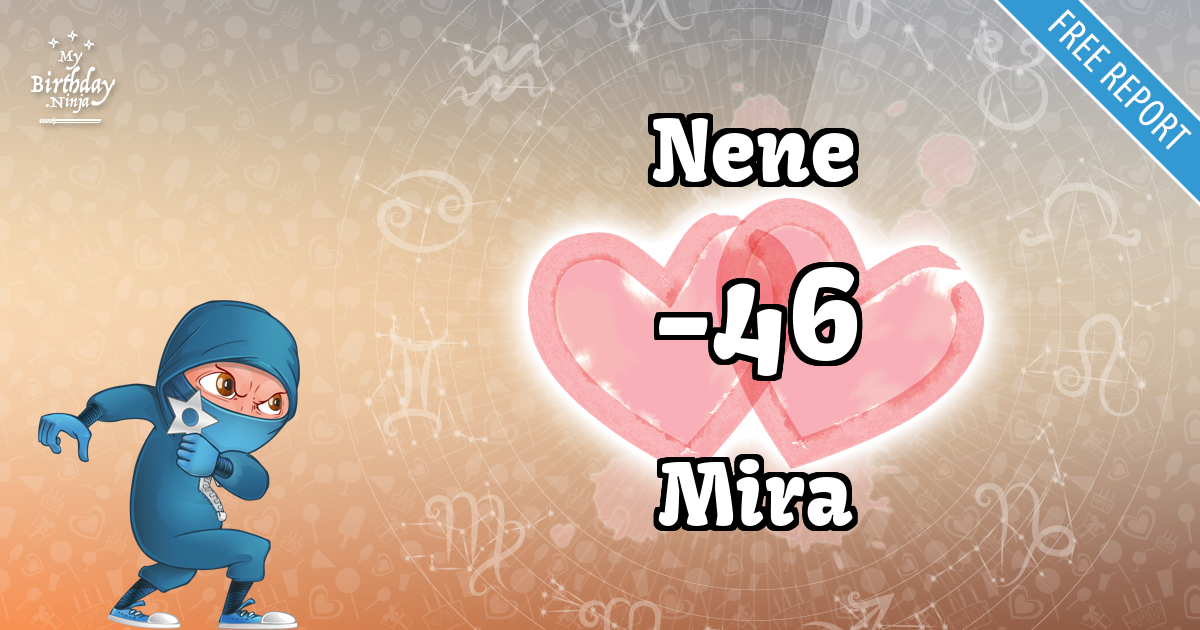 Nene and Mira Love Match Score
