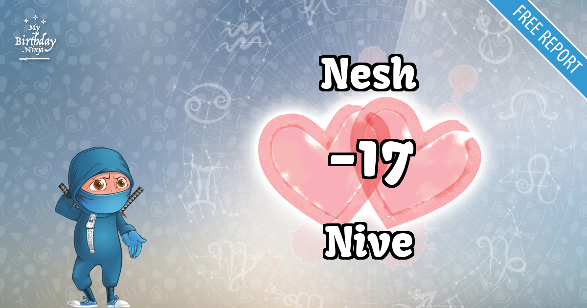 Nesh and Nive Love Match Score