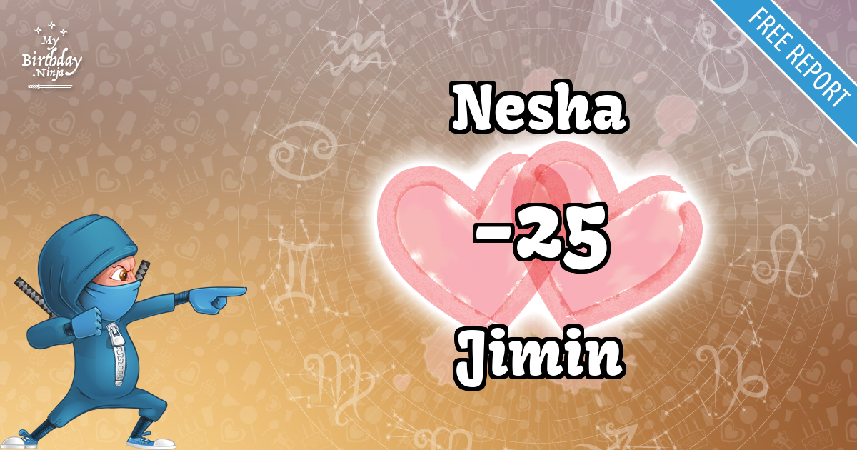 Nesha and Jimin Love Match Score