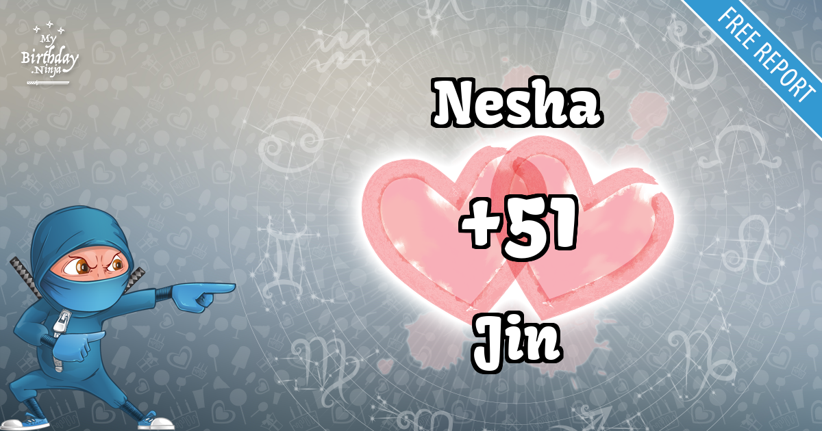 Nesha and Jin Love Match Score