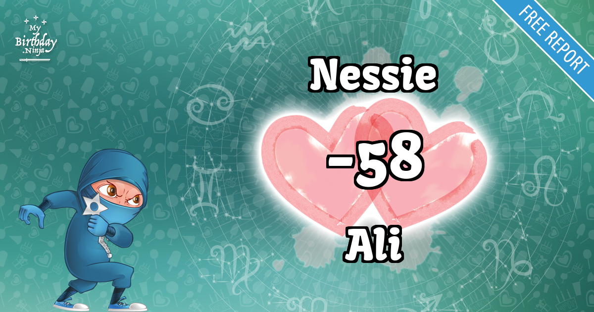 Nessie and Ali Love Match Score