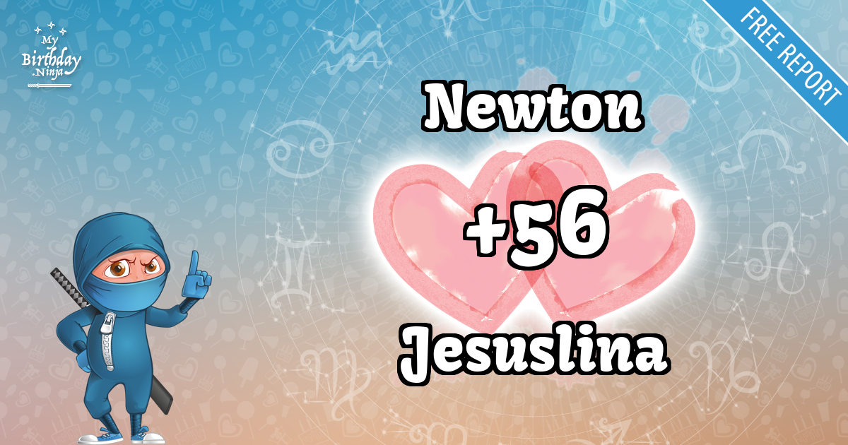Newton and Jesuslina Love Match Score