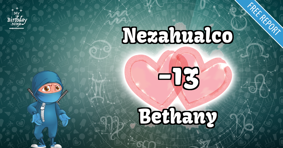 Nezahualco and Bethany Love Match Score