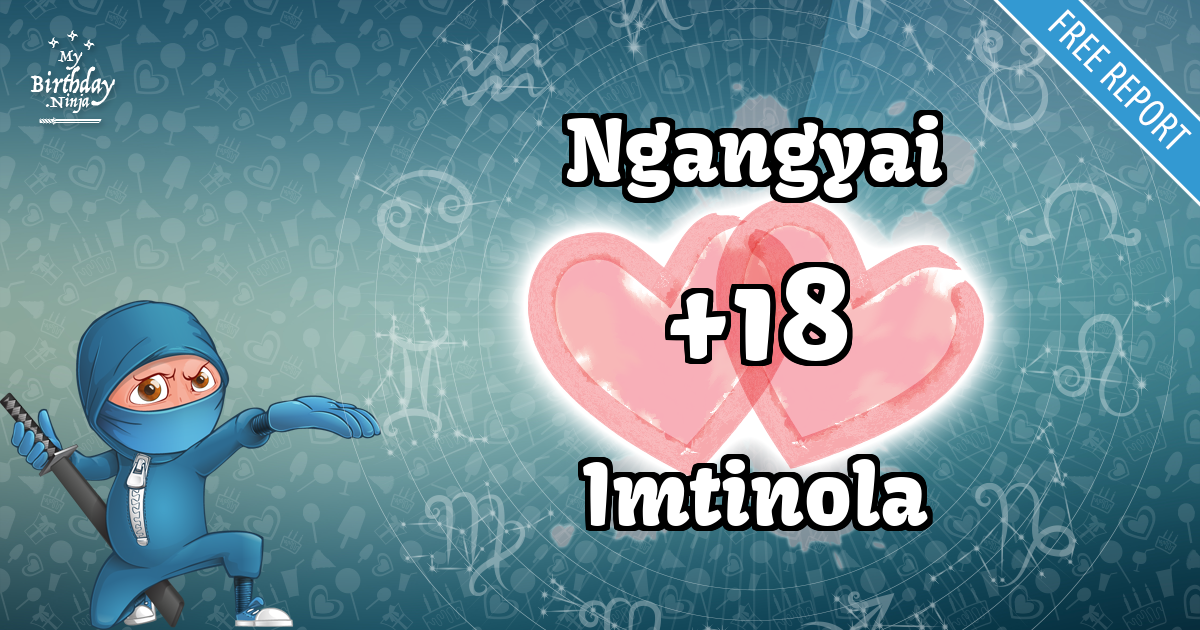 Ngangyai and Imtinola Love Match Score