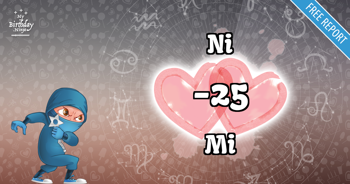 Ni and Mi Love Match Score