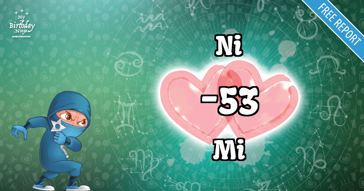 Ni and Mi Love Match Score