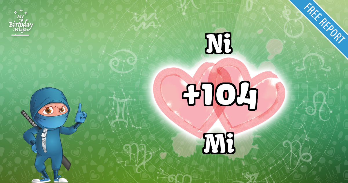 Ni and Mi Love Match Score