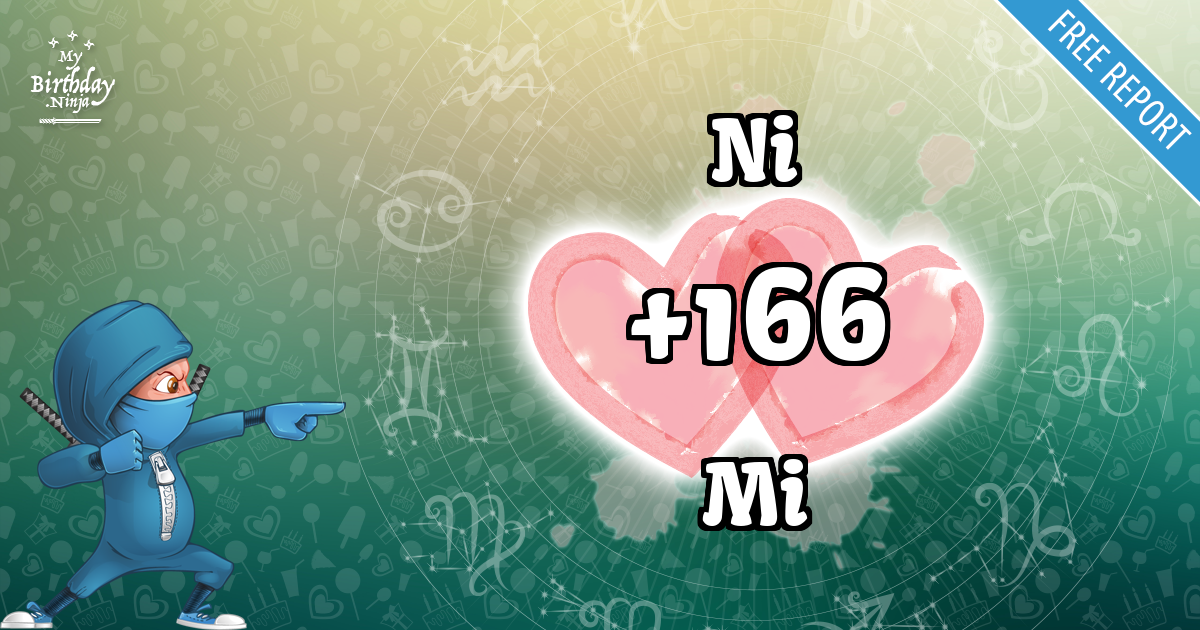 Ni and Mi Love Match Score