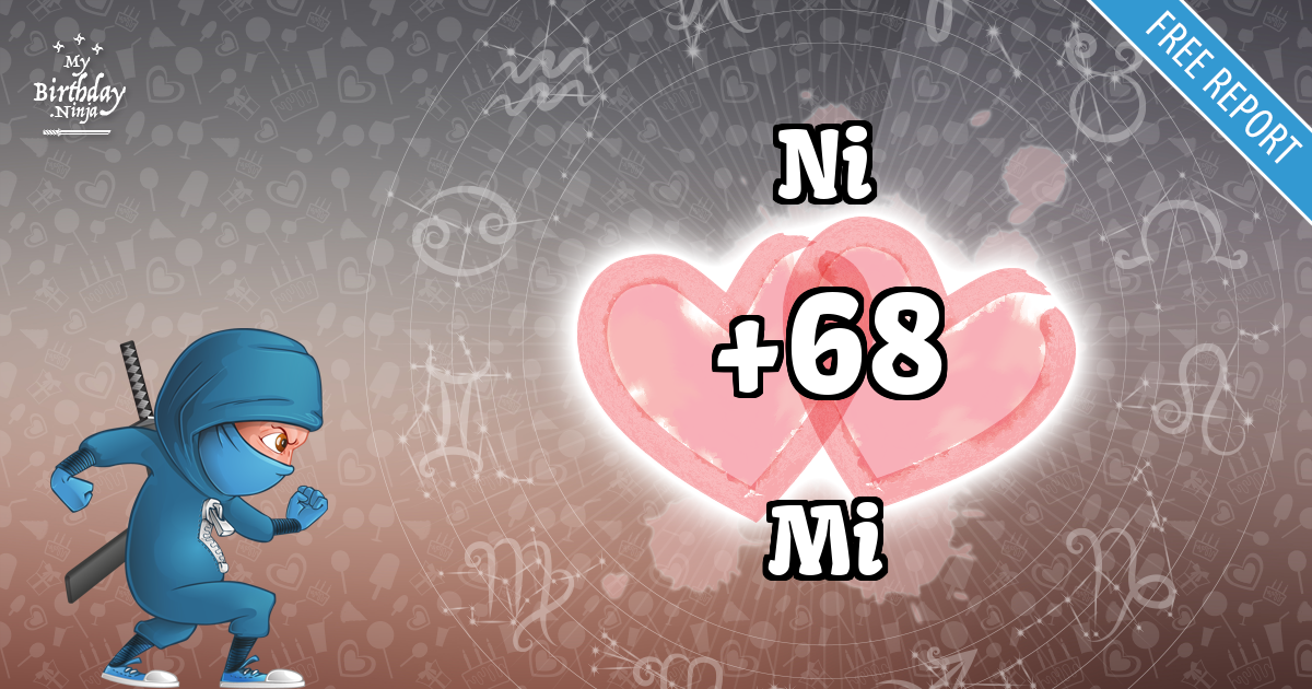 Ni and Mi Love Match Score