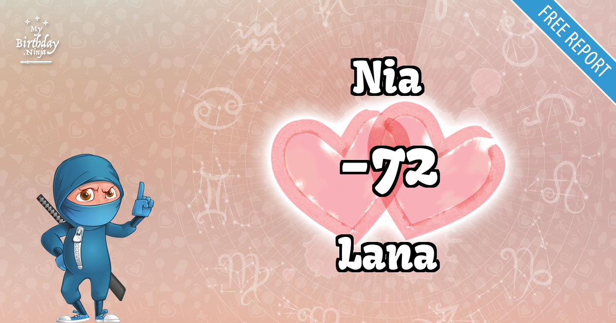 Nia and Lana Love Match Score