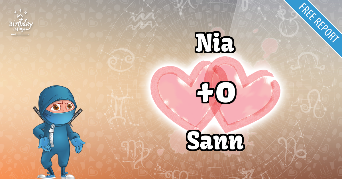 Nia and Sann Love Match Score