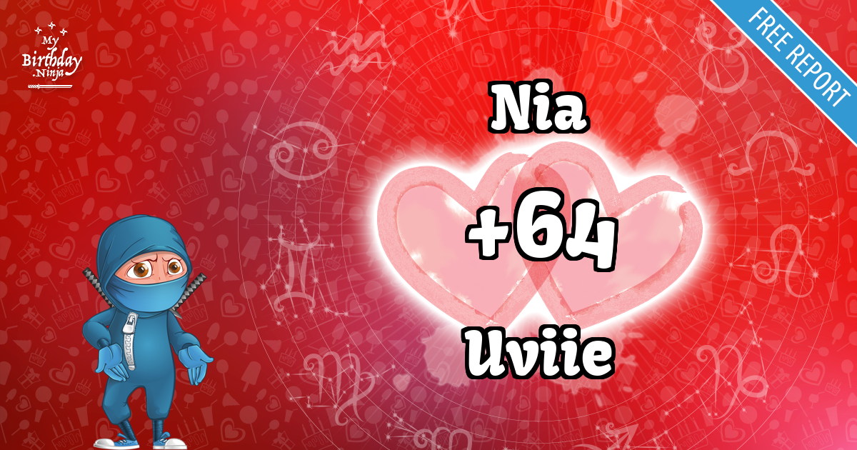 Nia and Uviie Love Match Score