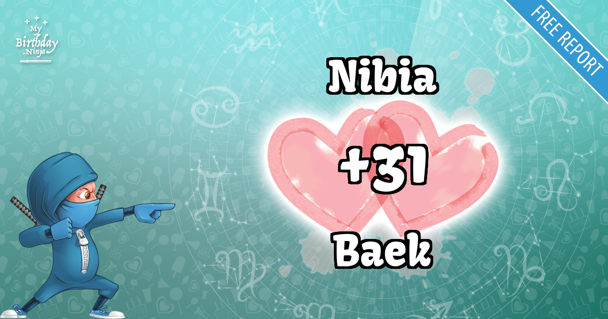 Nibia and Baek Love Match Score