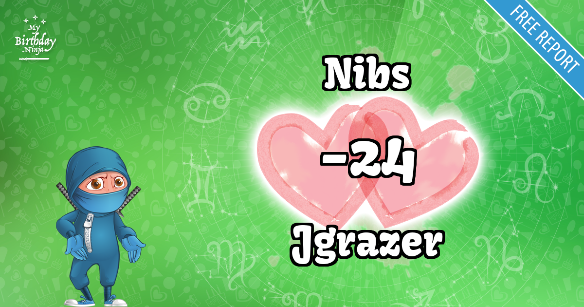 Nibs and Jgrazer Love Match Score