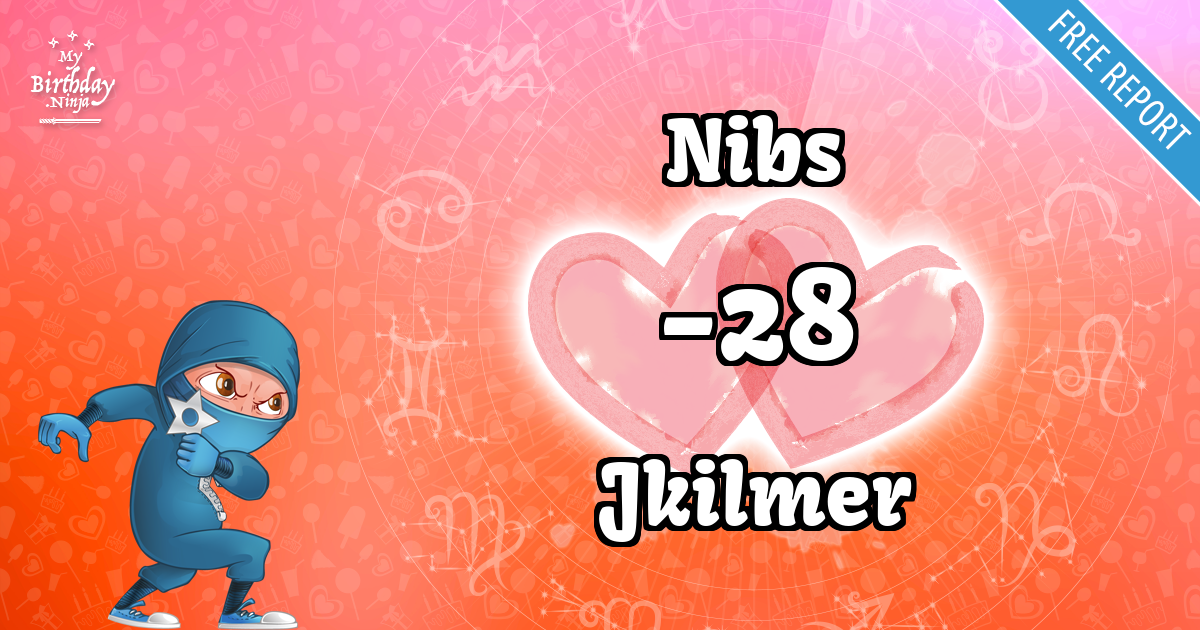 Nibs and Jkilmer Love Match Score