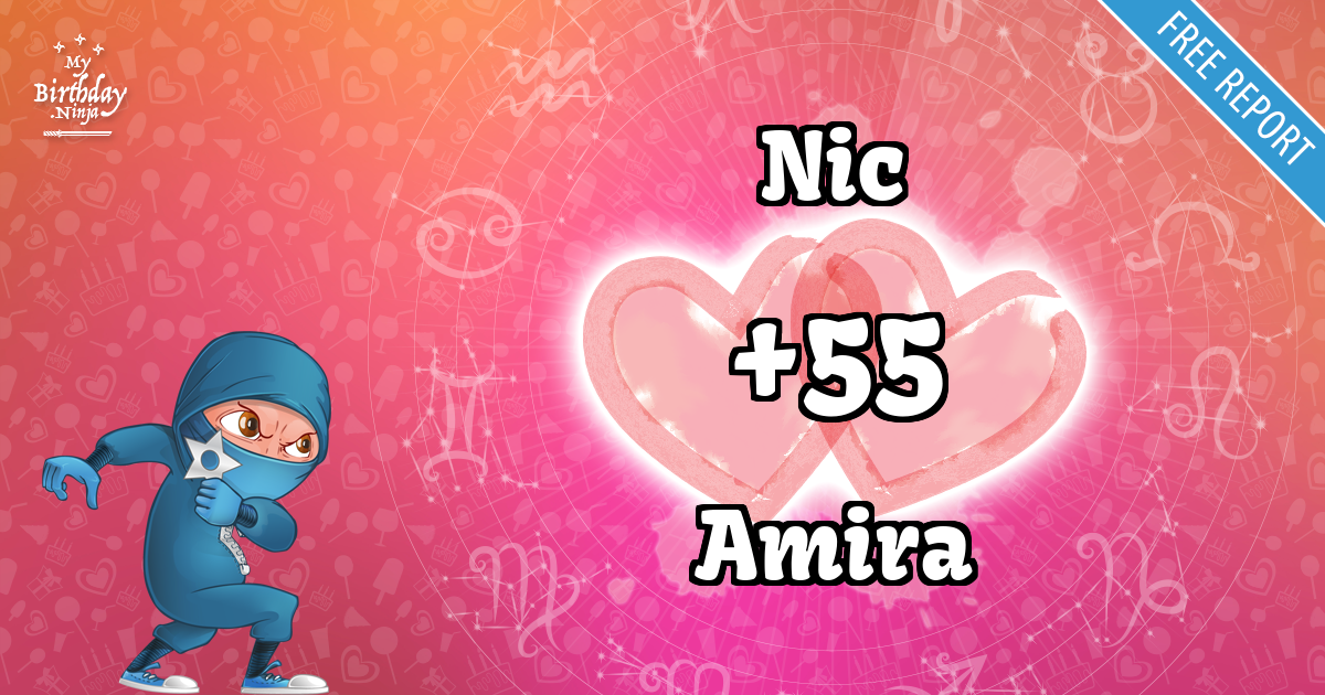 Nic and Amira Love Match Score