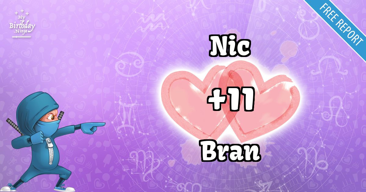 Nic and Bran Love Match Score