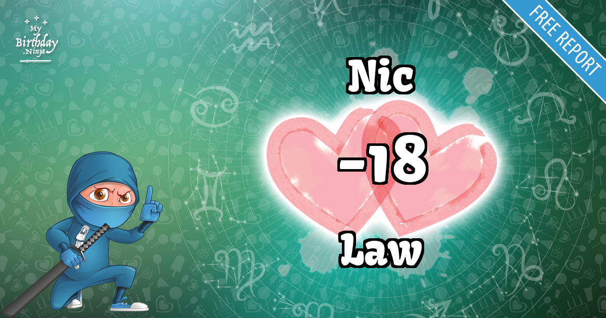 Nic and Law Love Match Score
