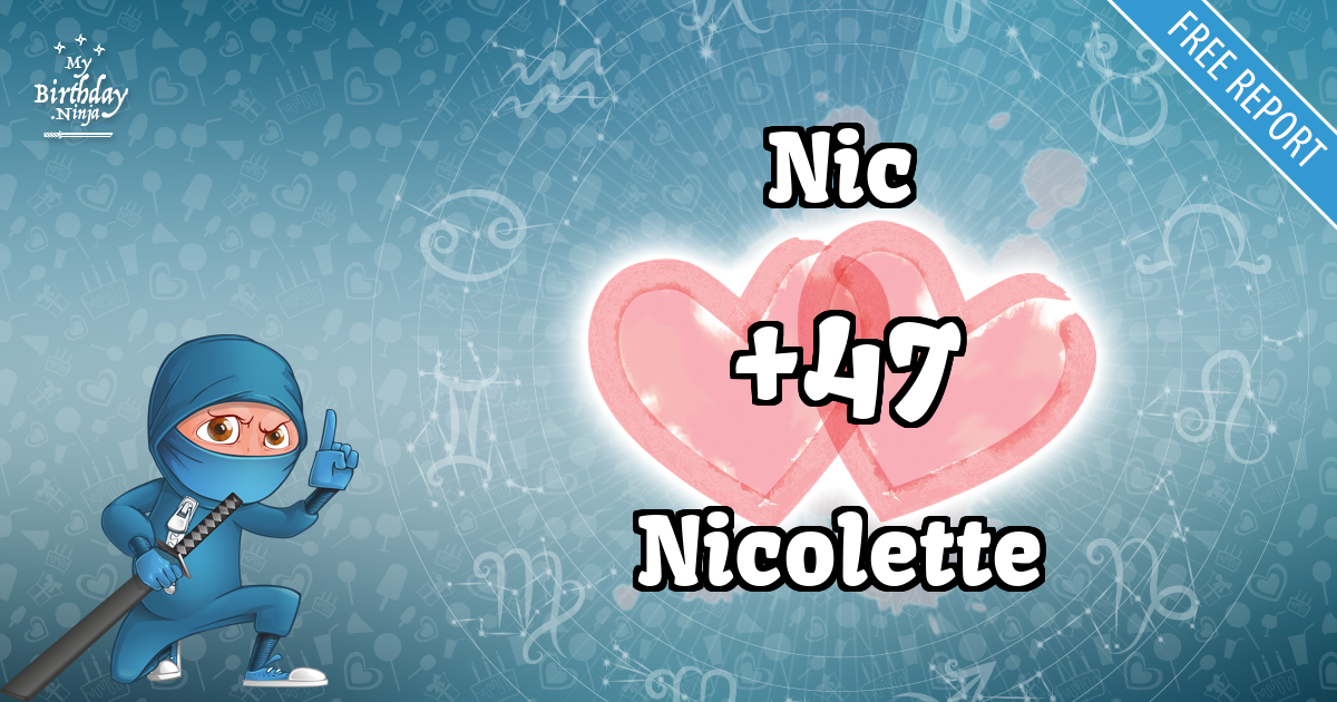 Nic and Nicolette Love Match Score