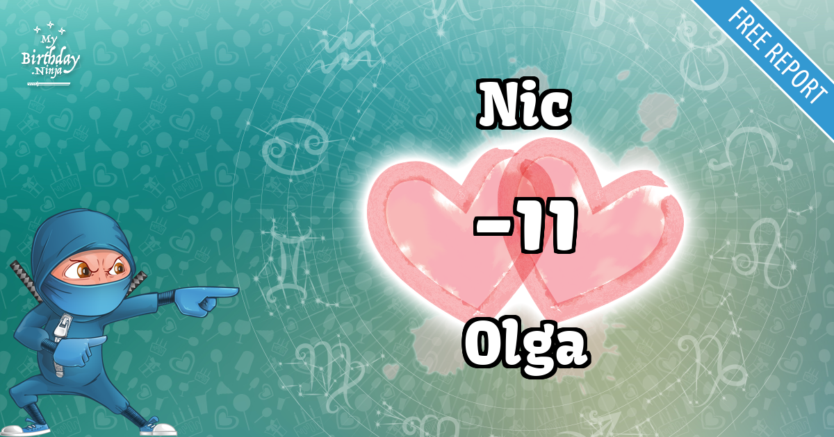 Nic and Olga Love Match Score