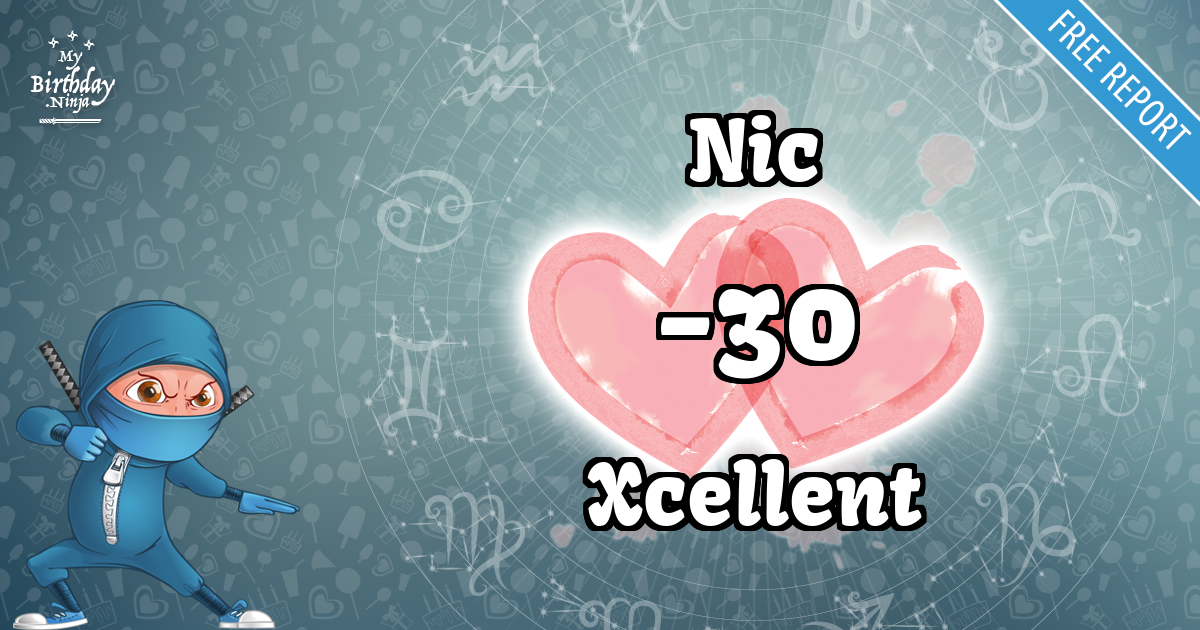 Nic and Xcellent Love Match Score