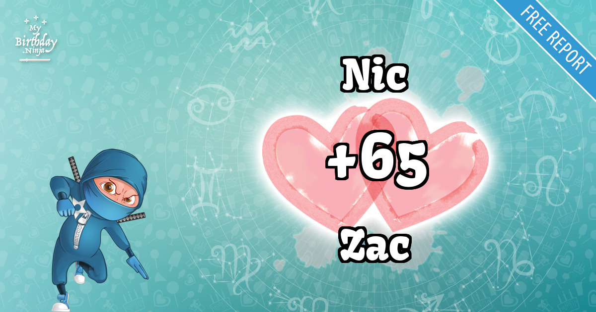 Nic and Zac Love Match Score