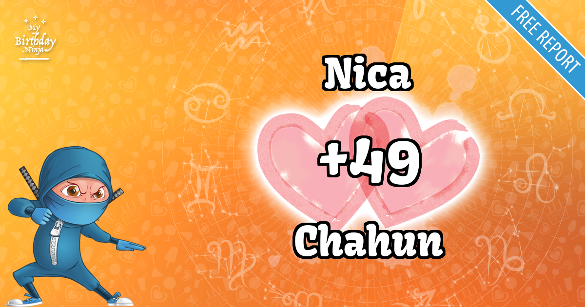 Nica and Chahun Love Match Score
