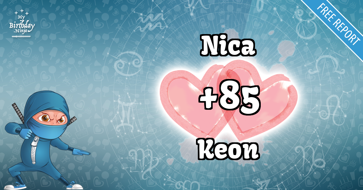 Nica and Keon Love Match Score