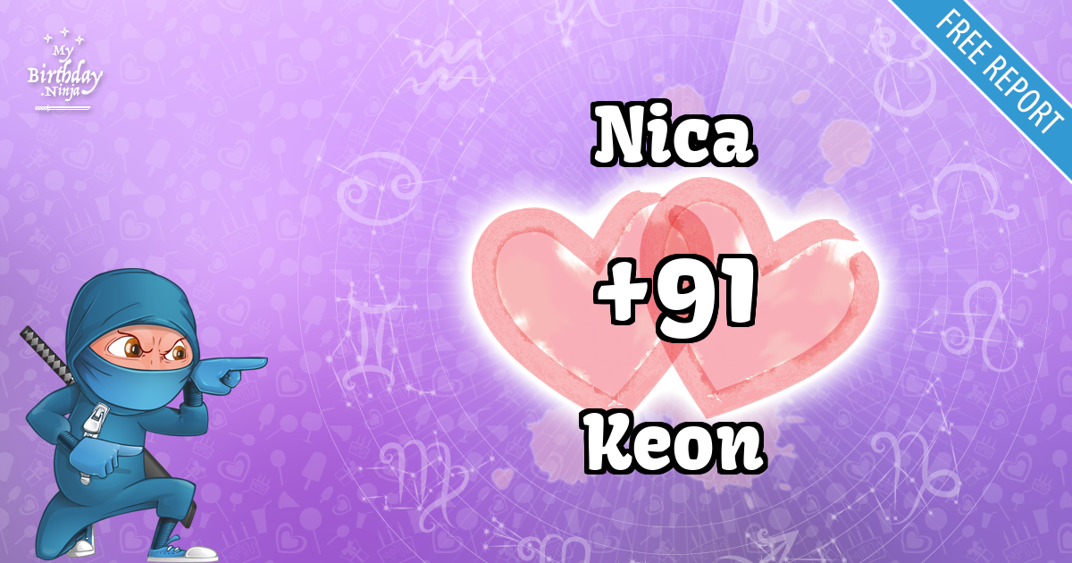 Nica and Keon Love Match Score