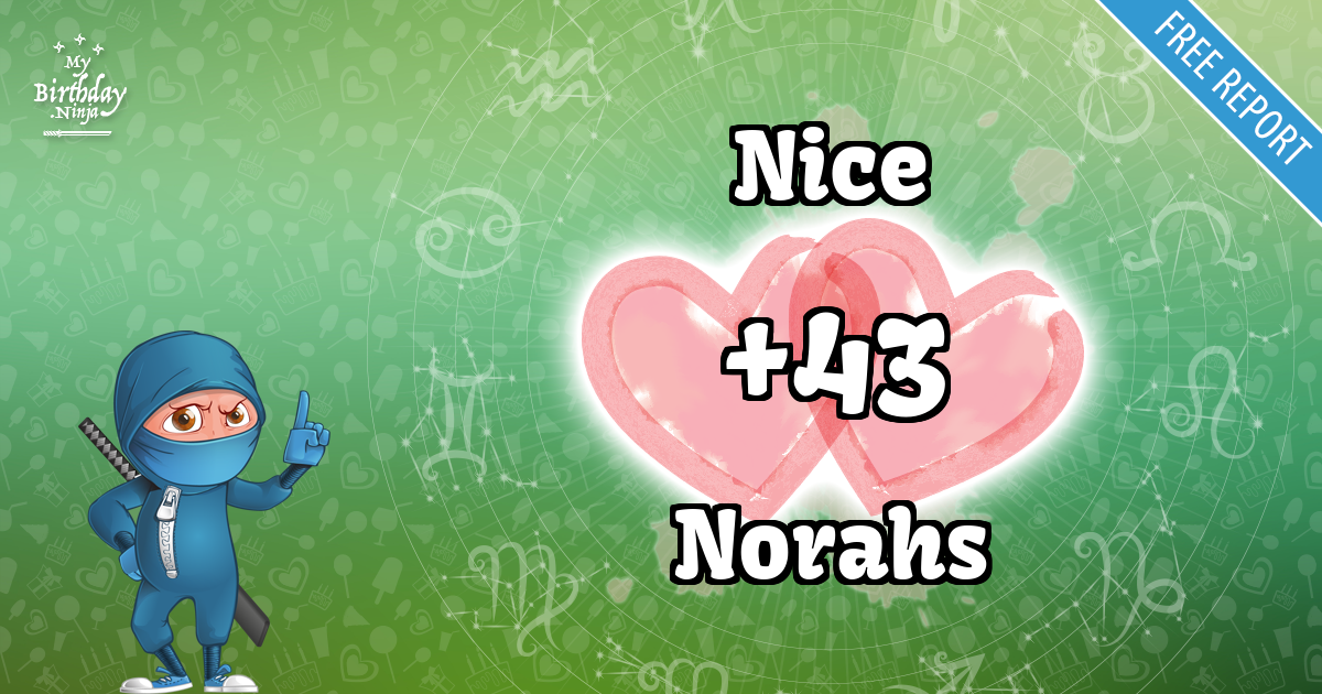 Nice and Norahs Love Match Score