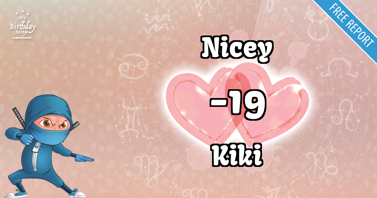 Nicey and Kiki Love Match Score