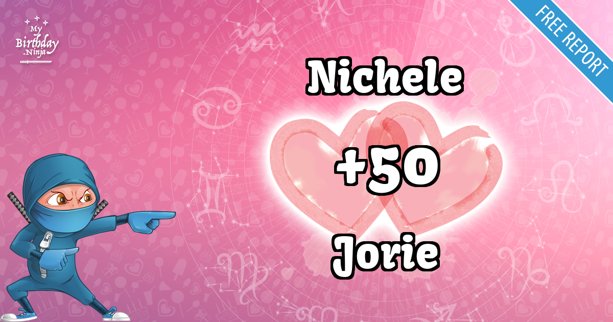 Nichele and Jorie Love Match Score
