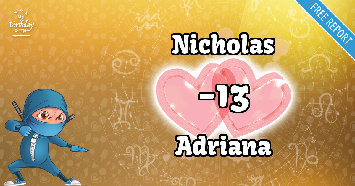 Nicholas and Adriana Love Match Score