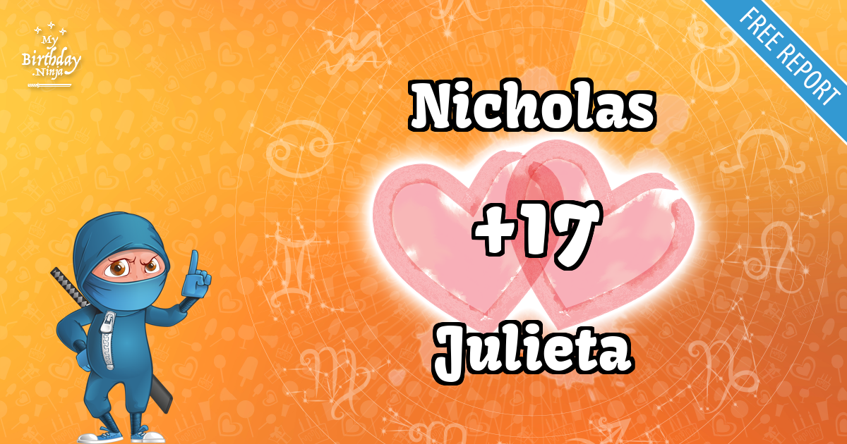 Nicholas and Julieta Love Match Score