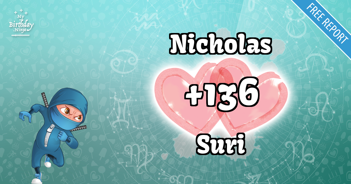 Nicholas and Suri Love Match Score