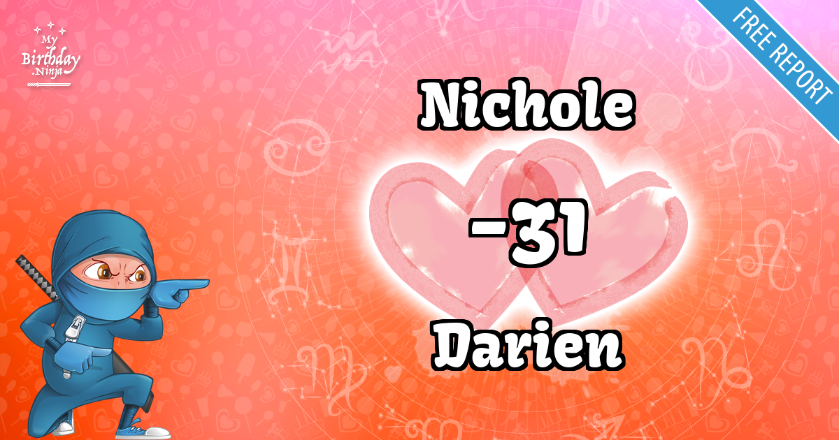 Nichole and Darien Love Match Score