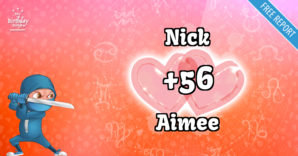 Nick and Aimee Love Match Score
