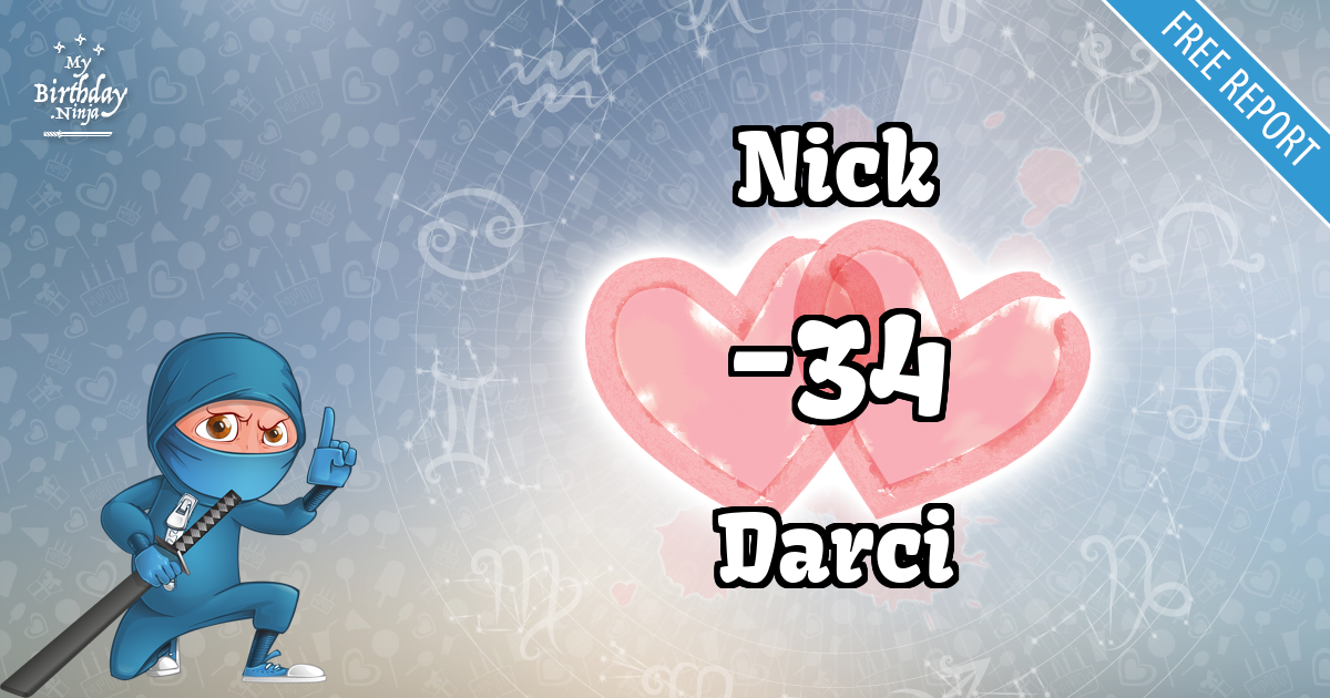 Nick and Darci Love Match Score