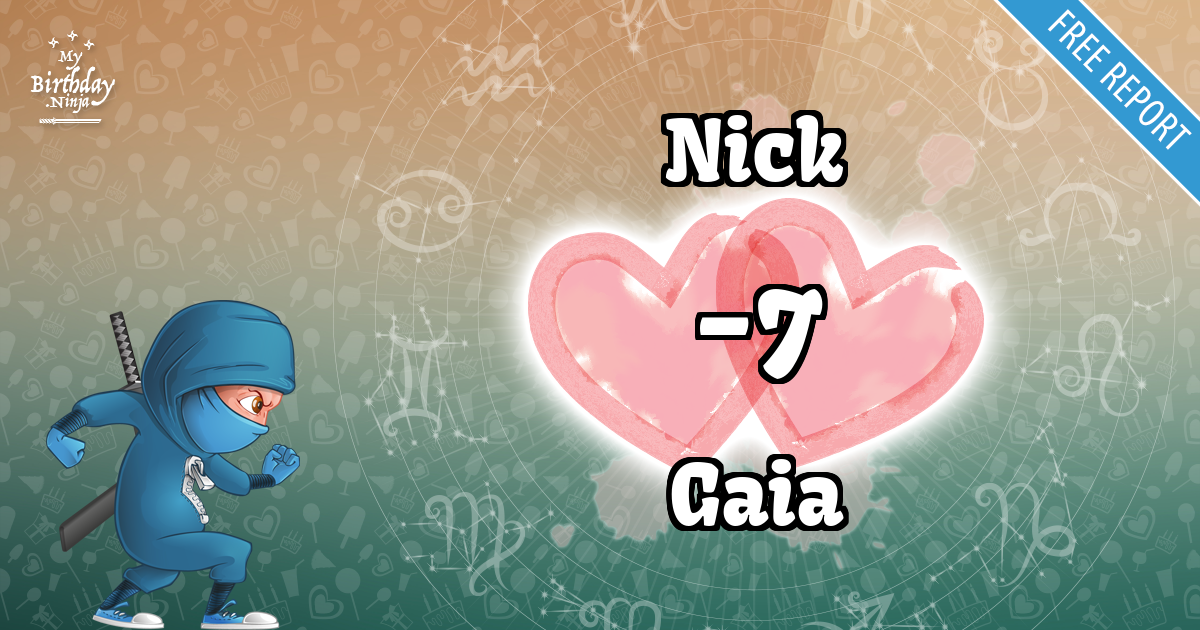 Nick and Gaia Love Match Score