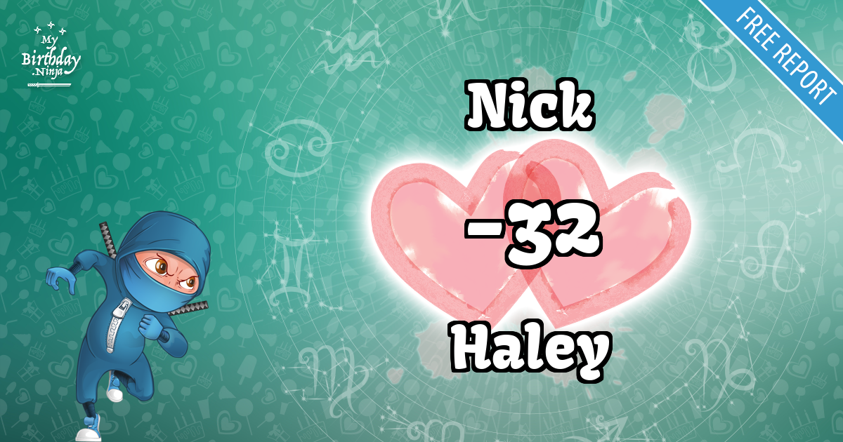 Nick and Haley Love Match Score