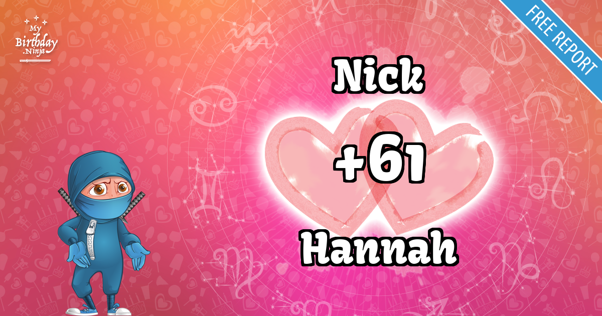 Nick and Hannah Love Match Score