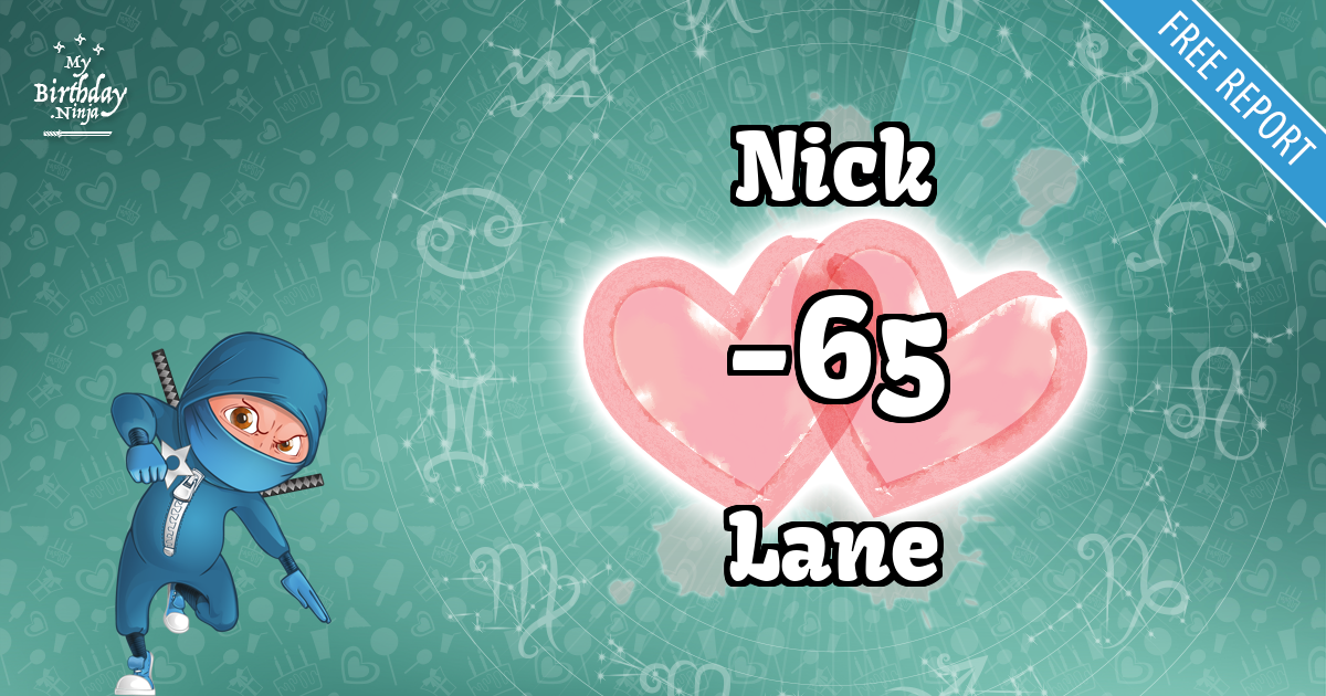 Nick and Lane Love Match Score
