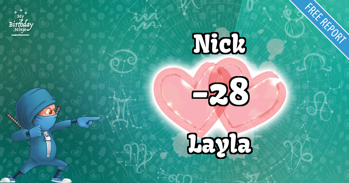 Nick and Layla Love Match Score
