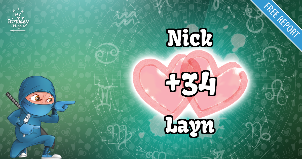 Nick and Layn Love Match Score