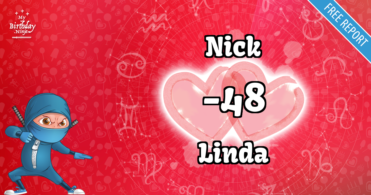 Nick and Linda Love Match Score