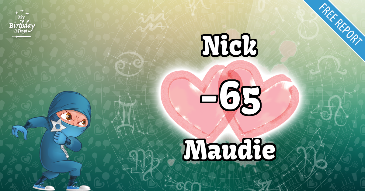 Nick and Maudie Love Match Score