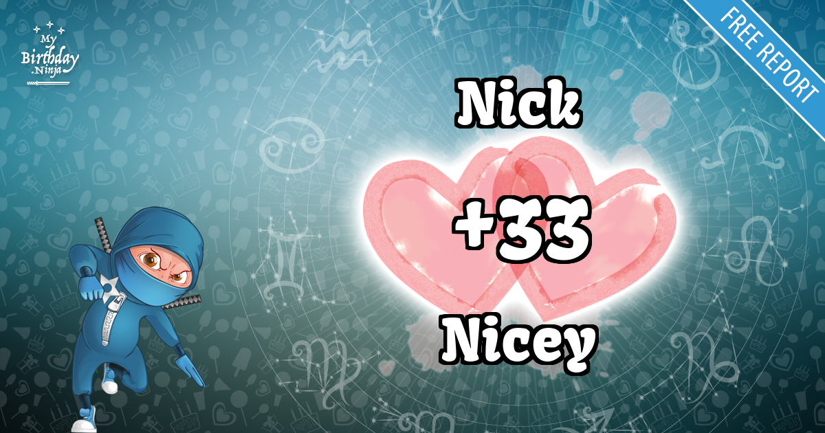 Nick and Nicey Love Match Score