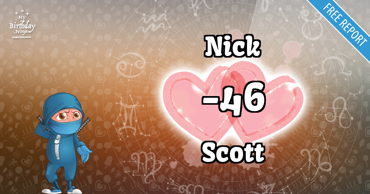 Nick and Scott Love Match Score