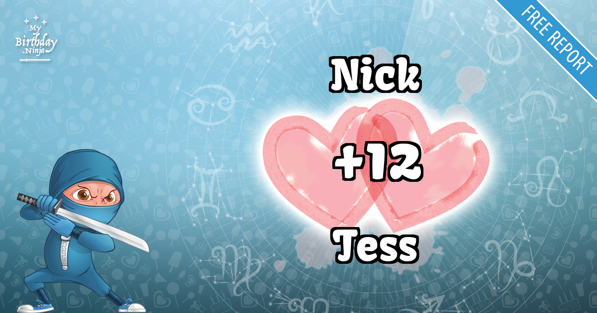 Nick and Tess Love Match Score
